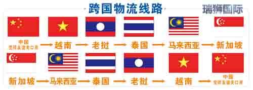 危險品申報價格,危險品申報航班查詢,危險品申報貨物追蹤,危險品申報航班查詢,危險品申報提單,危險品申報貨運(yùn)查詢,危險品申報物流,危險品申報貨運(yùn),危險品申報公司,危險品申報訂艙,包板,危險品申報貨物查詢,危險品申報詢價,危險品申報在線,危險品申報操作流程