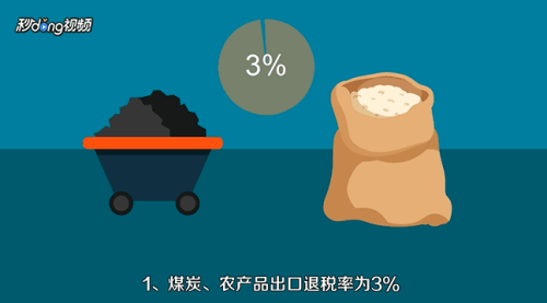 出口退稅怎么計算？