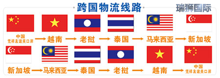 印尼貨貨運代理 印尼國際物流公司  印尼進(jìn)出口報關(guān)公司 印尼國際貨運代理有限公司