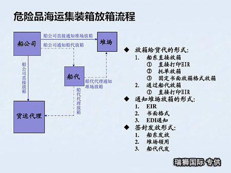 電池UN38.3檢測_電池檢測_UN38.3檢測報(bào)告