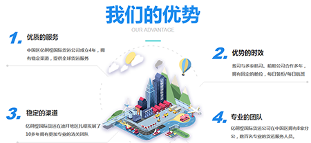 韋立國際集團是一家集船東業務、航運運營、海上轉運、船舶管理、礦業開發和鐵路建設于一體的綜合性集團公司。