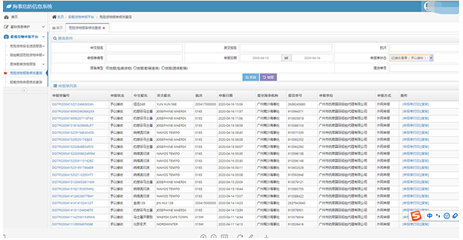 危險貨物海事申報 危險貨物海事申報