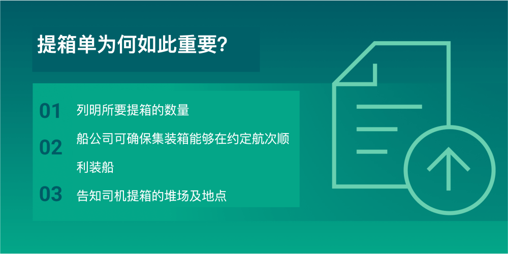提箱單是什么意思？它包含了哪些重要信息？