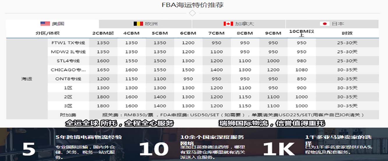 美國貨運代理 美國國際物流 美國進出口報關公司 美國國際貨運代理有限公司 美國專線 美國貨運專線 美國物流專線 美國代理 美國專線 美國海運專線 美國空運專線 美國亞馬遜FBA頭程物流公司 美國雙清包稅門到門 特種箱,危險品,平板柜,開頂柜,框架柜,國際專線,國際海運,集裝箱,國際貨運代理公司,物流公司,東莞拼箱,東莞專線,東莞海運,內河運輸,貨代公司,貨運代理,雙清包稅,FBA頭程,亞馬遜頭程,門到門 美國專線 中美物流 美國運輸專線 美國貨運 河北到美國貨運專線 美國物流運輸專線 美國貨運物流 中美國際雙清物流公司 中美國際雙清物流貿易 北京美國物流雙清 美國雙清物流公司 中加專線雙清 美國專線物流查詢 中加雙清 美國國際物流 莫斯科雙清 美國專線物流公司 美國專線 美國陸運 美國專線 美國貨運代理 美國國際物流 美國進出口報關公司 美國國際貨運代理有限公司 美國專線 美國貨運專線 美國物流專線 美國代理 美國專線 美國海運專線 美國空運專線 美國亞馬遜FBA頭程物流公司 美國雙清包稅門到門 特種箱,危險品,平板柜,開頂柜,框架柜,國際專線,國際海運,集裝箱,國際貨運代理公司,物流公司,東莞拼箱,東莞專線,東莞海運,內河運輸,貨代公司,貨運代理,雙清包稅,FBA頭程,亞馬遜頭程,門到門 美國專線 中美物流 美國運輸專線 美國貨運 河北到美國貨運專線 美國物流運輸專線 美國貨運物流 中美國際雙清物流公司 中美國際雙清物流貿易 北京美國物流雙清 美國雙清物流公司 中加專線雙清 美國專線物流查詢 中加雙清 美國國際物流 莫斯科雙清 美國專線物流公司 美國專線 美國陸運 美國專線