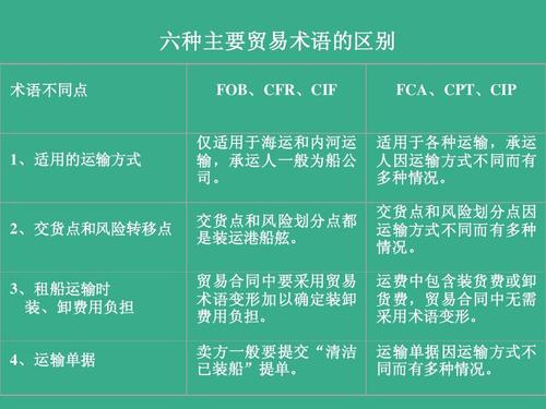 CSCL中海集運 中國海運集裝箱運輸有限公司 CSCL船公司船期查詢貨物追蹤 CHINA SHIPPING CONTAINER LINES CO.,LTD CSCL中海集運 中國海運集裝箱運輸有限公司 CSCL船公司船期查詢貨物追蹤 CHINA SHIPPING CONTAINER LINES CO.,LTD